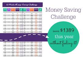 52 Week Money Saving Challenge Save 1389 Without Even