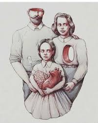 Family Heart And Brain Image Meaningful Paintings Art With Meaning Meaningful Drawings