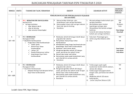Rancangan Pengajaran Tahunan Pjpk Tingkatan 5 2020