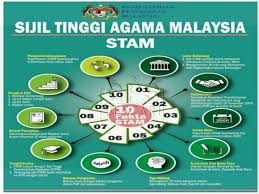Ini 10 Perkara Anda Perlu Tahu Tentang Sijil Tinggi Agama Malaysia Stam Rencana Gps Bestari