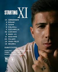 Marcos Senesi is BACK in Squad 🇦🇷