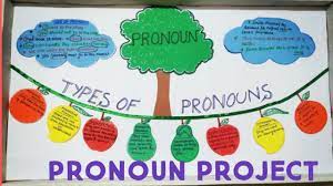 The verb, the noun, the pronoun, the adjective, the adverb, the preposition, . How To Make A Pronoun Project Chart What Is Pronoun Types Of Pronouns School Project Youtube