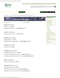 Image result for Croton madandensis