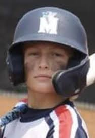 Brayden Wolfe Class of 2028