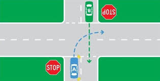 Each party have their own interpretation such as insurance co, investigating police officer, friends, workshop guys etc.so let discuss in this thread about the right thing and wrong thing in this vague law.1) if the highway speed is limited. Siapa Jalan Dulu Kau Ke Aku Careta