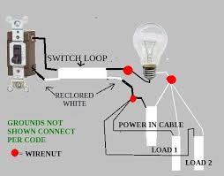 This is a guide on how to prewire a house for smart home systems including distributed video, whole home audio. Above Sink Light Wiring Question Doityourself Com Community Forums