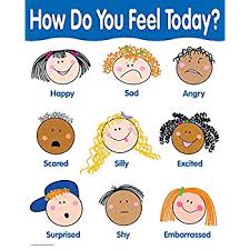 Creative Teaching Press How Do You Feel Today Basic Skills Chart 5698