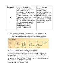 Also there are equivalent spelling alphabets in other languages: Sesion Gramatica Lexico 1 The Spanish Alphabet 3 Personal Spanish Language Grammatical Gender