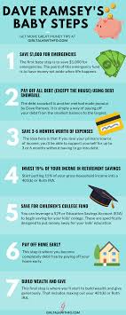 Dave Ramsey S 7 Baby Steps Explained Dave Ramsey Dave Ramsey Baby Steps Money Saving Plan