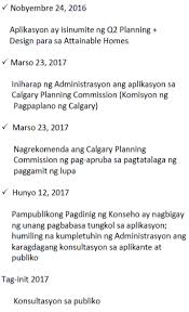 At wayne homes, we've spent over 40 years perfecting the way we design, customize and build our homes. Martindale Attainable Homes Land Use Redesigation Engage