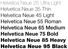 Below you can see glyphs chalet new york font. Helvetica Wikipedia