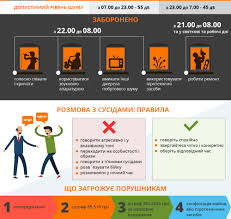 Do Skolki Mozhno Shumet V Kvartire I So Skolki Chto Delat Esli Sosedi Shumyat V Kakoe Vremya Mozhno Shumet