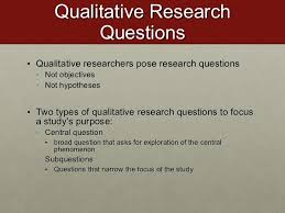 The research hypothesis is an educated, prediction about the outcome of the research question. Sample Hypothesis In Qualitative Research Sample Site I