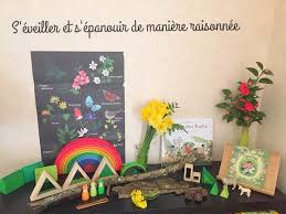 Activite Le Printemps Est La Entre Table Des Saisons Et Litterature Jeunesse Printemps Les Saisons Printemps Ete
