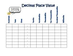 Place Value Chart With Decimals Worksheets Teaching