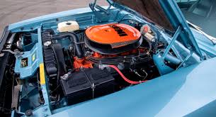 Image result for Light Blue 1970 Charger