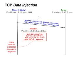 This tools is for professional users only. Network Protocol Vulnerabilities Ppt Download