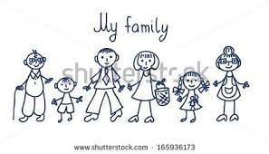 Family Portrait Drawing For Kids Family Drawing Drawing For Kids Drawing Pictures For Kids