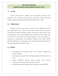 28 oktober 2020 | 11 rabiul awal 1442h. Laporan Program Maulidur Rasul 2014