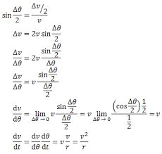 Deriving The Centripetal Acceleration Formula Unit Of Time Physics Definitions