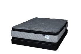 Get performance ratings and pricing on the denver mattress doctor's choice plush mattress. Doctor S Choice Dr Hawk Soft Brothers Bedding Mattress Factory