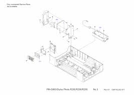 Epson printer driver, epson print cd, web to page,. Epson Stylus Photo R280 Troubleshooting Peatix