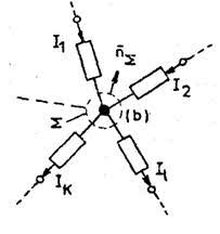 În acest articol tehnic, este în metoda nodului de tensiune, fiecare curent de ramificație este exprimat în termeni de una sau mai multe tensiuni de nod; Regimul Electrocinetic Stationar Regimul Circuitelor De Curent Continuu