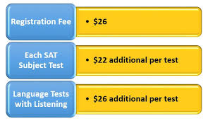 The simple answer is 3 hours. Sat Exam 2021 Registration Dates Fees Pattern Results Score
