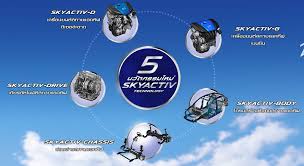 จ บกระแส skyactiv technology ค ออะไร asn broker ประก นภ ยรถยนต