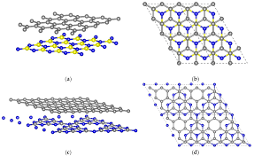 The stock is up about 45% over the past year and 85% from the level before the pandemic. Materials Free Full Text On The Impact Of Substrate Uniform Mechanical Tension On The Graphene Electronic Structure Html