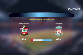 Liverpool fc premier league week 2 full match held at st mary's (southampton) on footballia. Prediksi Pertandingan Sepak Bola Terlengkap Idn Times