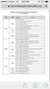 Korang pun akan belajar macam mana nak deal dengan customer, client bila kerja dalam bidang nie, sebab tu ada nama perniagaan (pengangkutan). Frh S Ø¯Ø± ØªÙˆÛŒÛŒØªØ± Tarikh And Masa Sidang For Uitmj Only Diploma And Degree