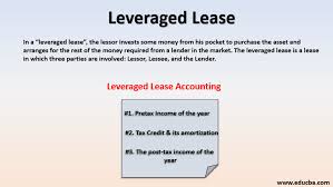 A finance lease (otherwise known as a capital lease) is a way for businesses to get financing, for things like equipment or vehicles, when they don't for businesses who need to make a purchase, but lack the cash, there a plenty of financing options available. Leveraged Lease Structure And Characteristics Of Leveraged Lease