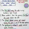 At esl kids world we offer high quality printable pdf worksheets for teaching young learners. 1