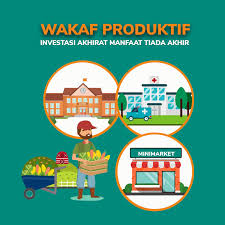 Pengamat menganggap bahwa aksi tersebut sebagai potensi kekuatan baru politik di indonesia, walau ada yang justru menganggap aksi tersebut. Apa Itu Wakaf Produktif Badan Wakaf Indonesia