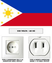 Electrical Plug Outlet And Voltage Information For Philippines