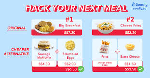 First of all, you can order breakfast platters or burger king breakfast value menu, which comes much cheaper. Cheapest Fast Food Restaurant Breakfast Meal Comparison