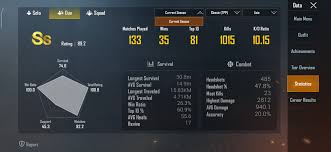 Pubg 0.16.0, pubg mobile cheats, how to hack pubg mobile android, pubg mobile cheat, script pubg mobile, pubg kannada. Imagine Hacking And Still Having A Kd Of Only 10 Pubgmobile