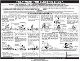 shock treatment chart sss 0041 buy shock treatment chart safety chart protective chart product on alibaba com