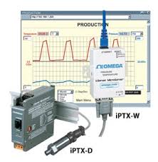 Virtual Chart Recorder Pressure And Temperature