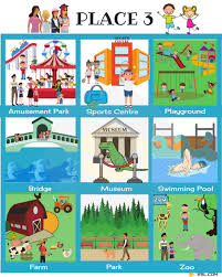 Places In The City Vocabulary In English With Pictures 7 E S L English Vocabulary Vocabulary Learning English For Kids
