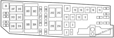 Information contained in each vehicle specific manual, has been developed to aid technicians in diagnosing and repairing vehicle wiring and electrical systems. Under Hood Fuse Box Diagram Ford Transit Connect 2010 2011 2012 2013 Ford Transit Ford Focus Fuse Box