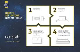 Our post covers rv mattress sizes and bunk size mattress. Buy Fortnight Bedding 30 X74 Gel Memory Foam Mattress For Rv Camping Cot Daybed Guest Bed Narrow Twin 6 Inch Online In Turkey B00wt4k7sk