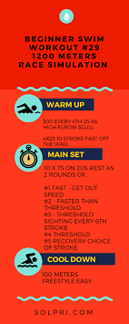 Daily Swim Workout 29 Race Simulation Solpri Swimming Workout Swimming Swimming Workouts For Beginners