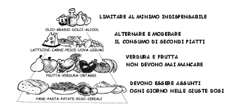 Bevande come nettari e succhi di frutta sono tra i peggiori nemici del diabete, perché costituiscono un vero e proprio concentrato di zuccheri 3. Dieta Per Diabetici Alimentazione Cosa Mangiare E Cibi Da Evitare Depurarsi Naturalmente