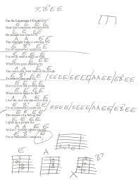 I M So Lonesome I Could Cry Hank Williams Guitar Chord Chart Song Lyrics And Chords Ukulele Songs Ukulele Music