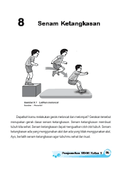 Badan berdiri tegak,pandangan ke depan; Penjasorkes Sd Mi Kelas 4 Pelajaran 8