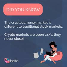The default setting shows prices in usd and sorts crypto assets based on the market capitalization. Paten49m What Time Does Crypto Market Open And Close What Time Does Crypto Market Open And Closesfc Eg Com Unlike Other Centralized Markets Or Any Trading Stock Markets Cryptocurrency Market