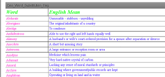 Pin On Vocabulary