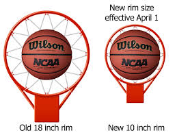 Basketball Hoop Size Chart Basketball Shooting Chart